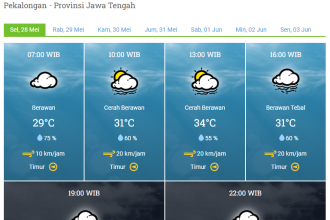 Prakiraan cuaca di Kota Pekalongan, Jawa Tengah untuk hari ini, Selasa (28/5) hingga Kamis (30/5). (FOTO: Tangkapan layar BMKG/Yenny Hardiyanti).