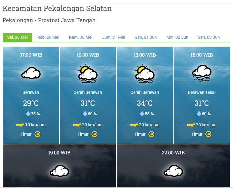 Prakiraan cuaca di Kota Pekalongan, Jawa Tengah untuk hari ini, Selasa (28/5) hingga Kamis (30/5). (FOTO: Tangkapan layar BMKG/Yenny Hardiyanti).