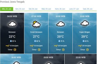 Prakiraan cuaca BMKG di Salatiga awal Juni 2024. (FOTO: Tangkapan layar BMKG/Yenny Hardiyanti).